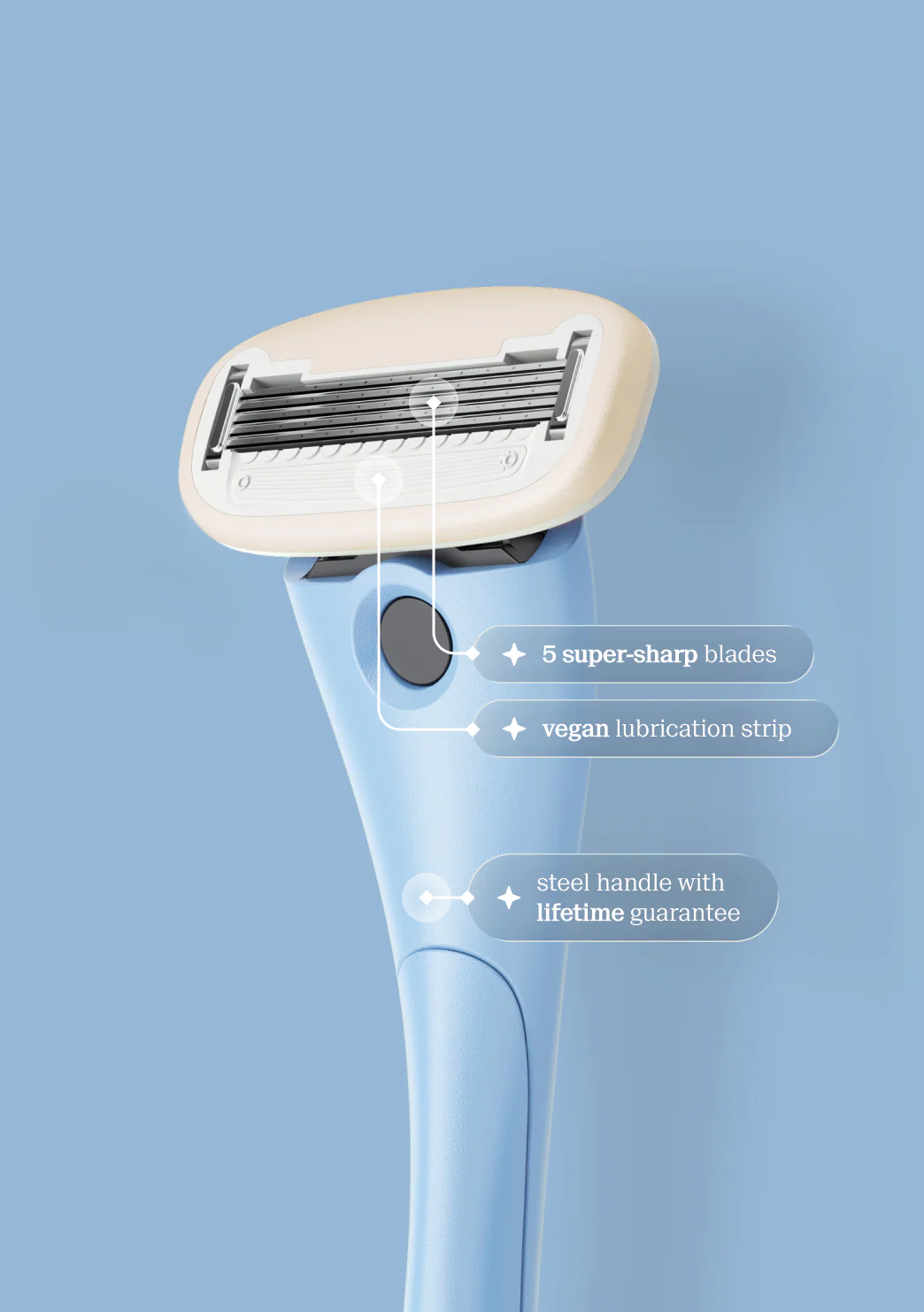 The Body Razor Starter Kit - Image 12